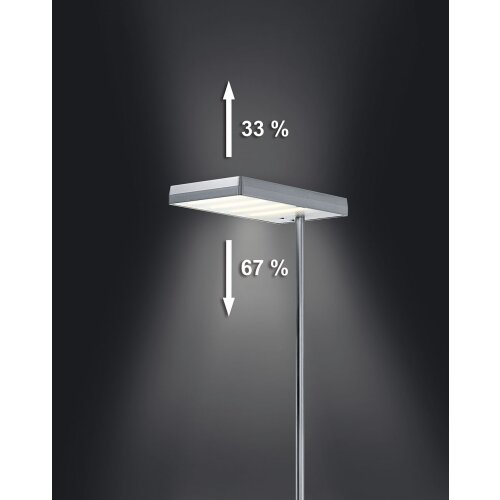 LED Profi Stehleuchte Silber