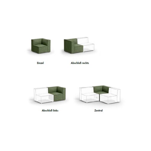 Winkelmodul Serie P Einzelstellung