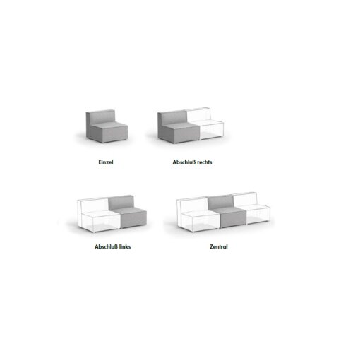 Gerades Modul Serie P Abschluss rechts