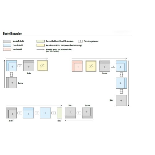 Zusatzmodul hoch Abschluss links Serie P mit USB Modul, Bezug: Wollfilz Pink