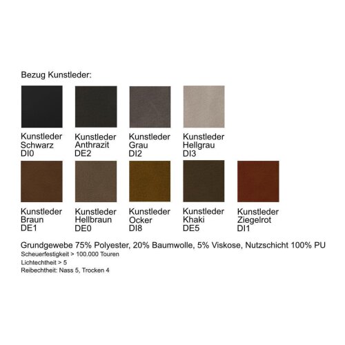 Barhocker Highline Industry Style Bezug DK2 Antharzit