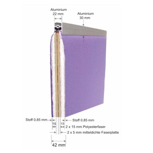 Akustik Stellwand Ultra Höhe 120 cm