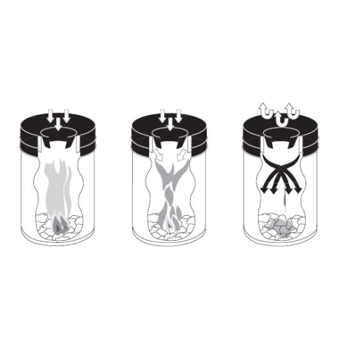 Papierkorb P-Bins 7, selbstlöschend