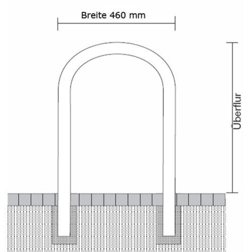 Rundbügel Norderney