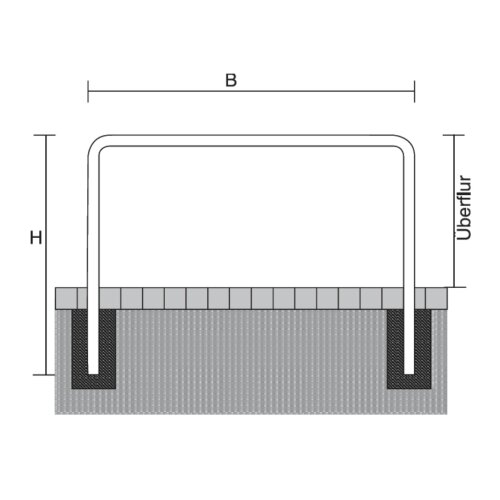 Anlehnbügel/Absperrbügel Usedom