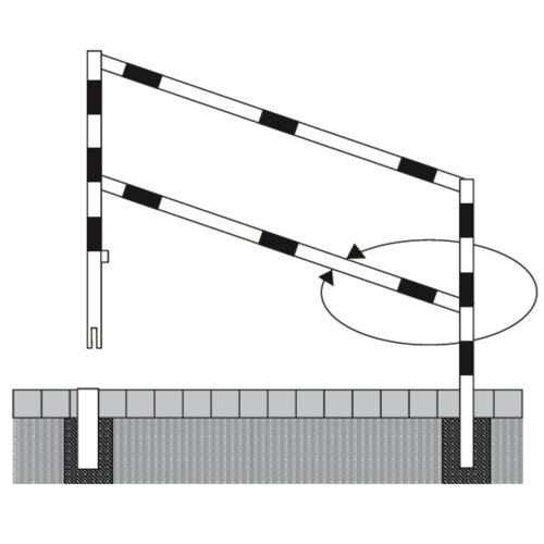 Wegesperre, schwenkbar schwenkbar