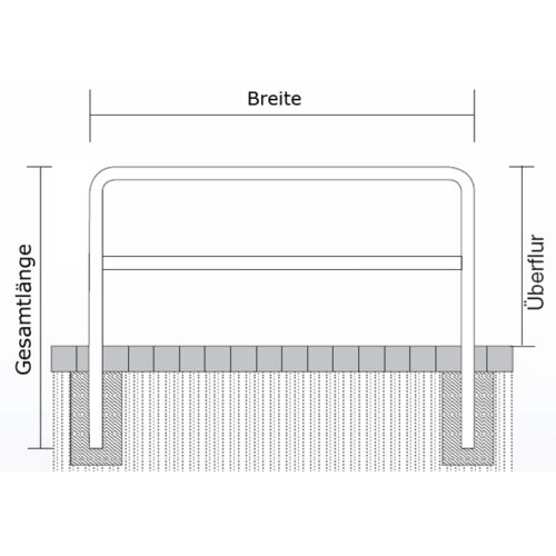 Anlehnbügel/Absperrbügel Sylt