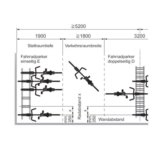 Fahrradständer/Reihenparker Nordstrand