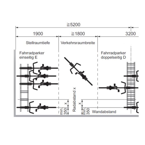 Fahrradständer/Reihenparker Nordstrand