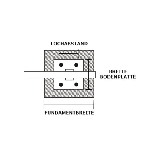 Wegeschranke mit Gegengewicht und Pendelstütze
