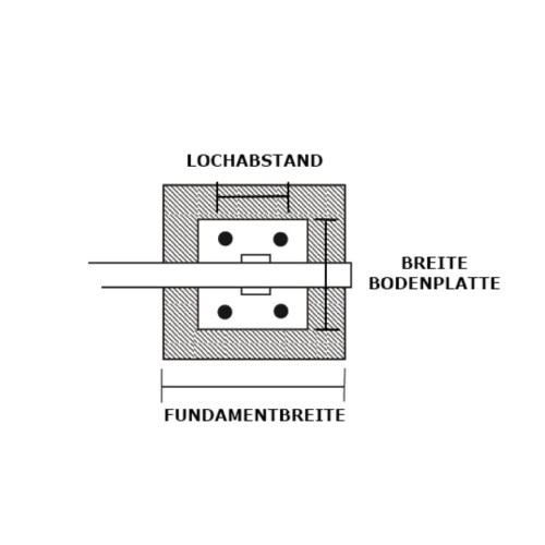 Wegeschranke mit Gegengewicht und Pendelstütze Hauptstütze Befestigung zum Aufdübeln  Hauptstütze Schließung für Vorhangschloss vorgerüstet  Typbreite (=Sperrbalkenlänge) 5000