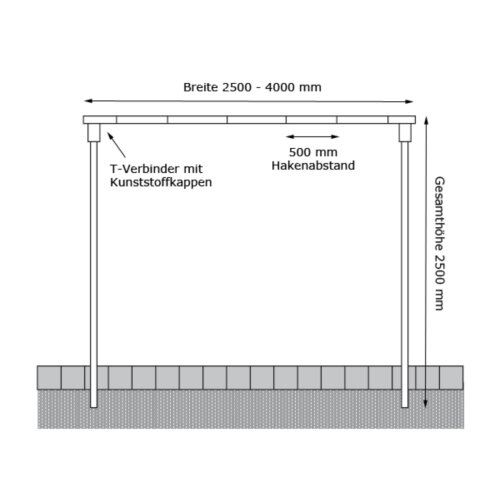 Wäschetrockengerüst Breite 2500
