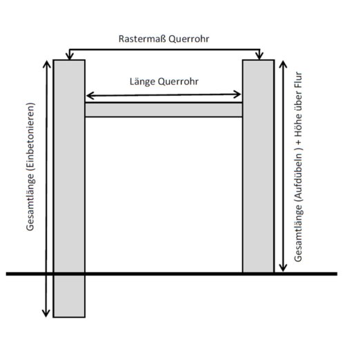 Systemgeländer Mountain rot weiss