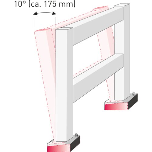 Schutzbügel Mountain Swing