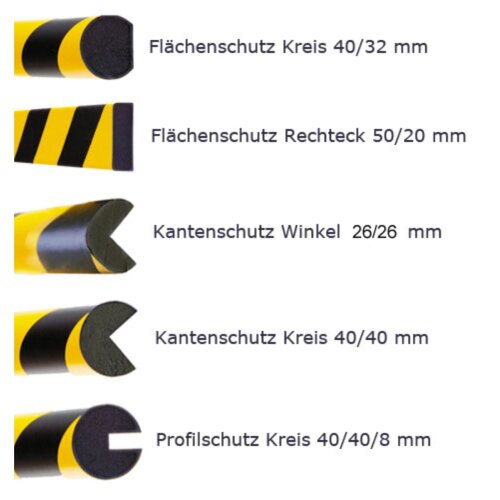 Prallschutz Safe auf Rolle