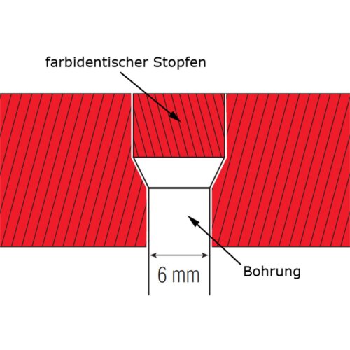 Wand-Schrammschutz Mountain