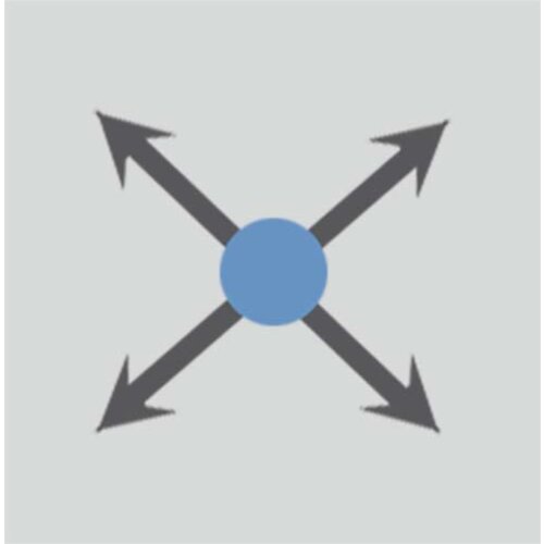 Überwachungsspiegel PANORAMA 360