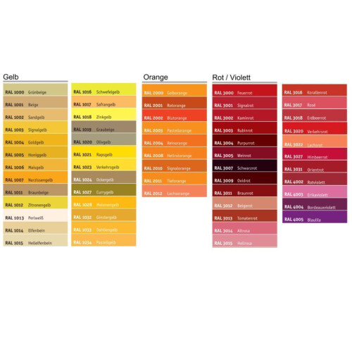 Raucherunterstand Modell K1 a/a Anlieferung und Montage Bausatz - Selbstabladung  Beleuchtung ohne