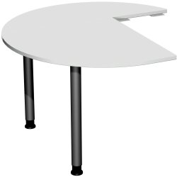 Besprechungsanbau mit Eckausschnitt Anbau links, 120 cm...