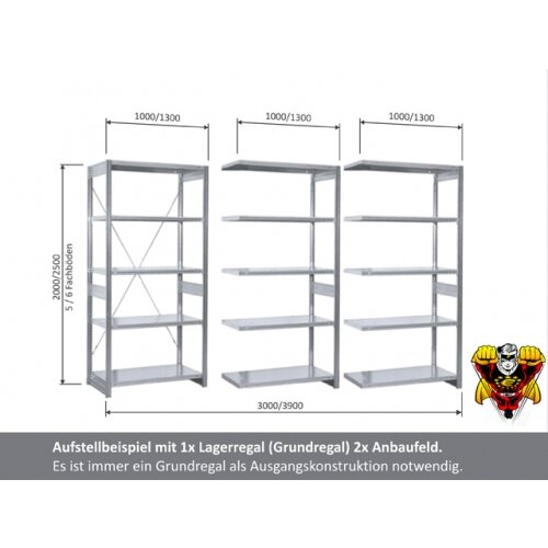 Anbaufeld Stecksystem Fachlast 150 kg, Ausführung: verzinkt, Maß: 250 h. x 60 t. x 75 br. cm