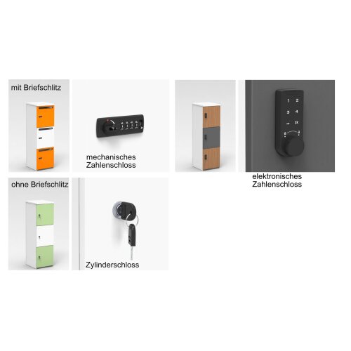 Schliessfachschrank 1 Abteil, 2 Fächer übereinander, Türen mit Briefschlitz, Korpus: Weiss, Front: Blau, mechanisches Zahlenschloss